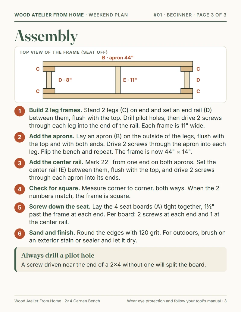 2x4 Garden Bench plan, the assembly steps page